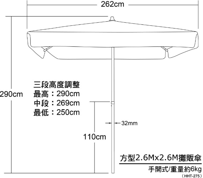 2.6M 方型攤販手開傘 細節或尺寸圖